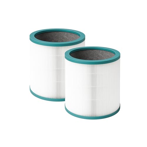 Dual layer HEPA Filter Compatible with Dyson TP02 Tower US Sm (2 Count)