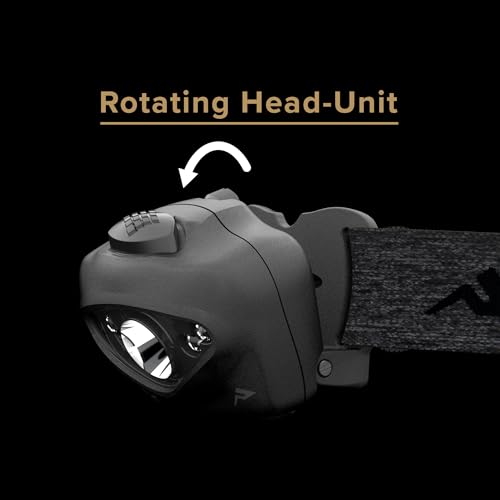 Vizz Headlamp 550 Lumen Dimmable LED