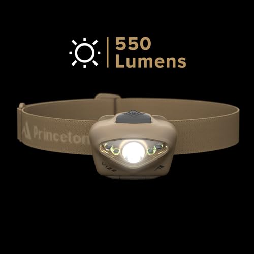 VIZZ 550 RGB 550 Lumen AAA