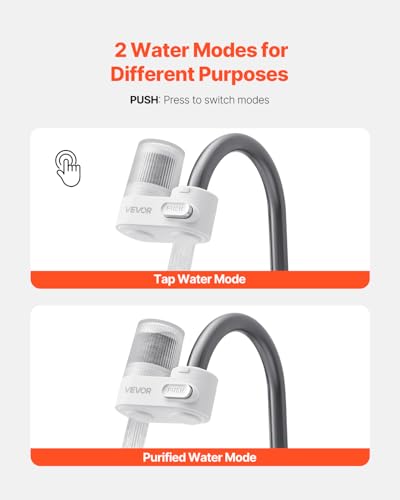 Faucet Water Filter