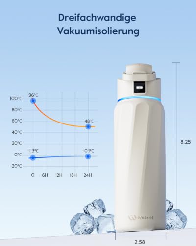 BOOST Smart Water Bottle Tracker with Reminder to Drink Water
