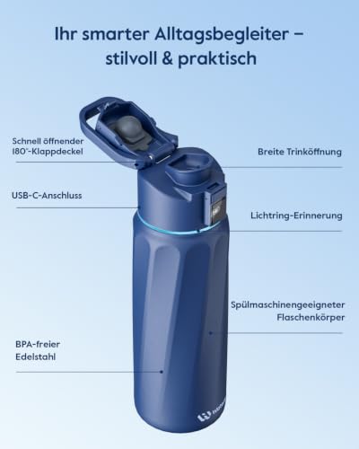 BOOST Smart Water Bottle Tracker with Reminder to Drink Water