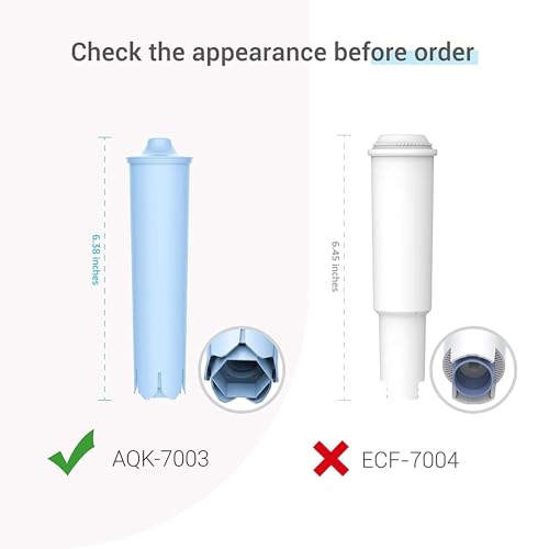 C03 Coffee Filter Replacement for Jura® Water Filter (3 Count)