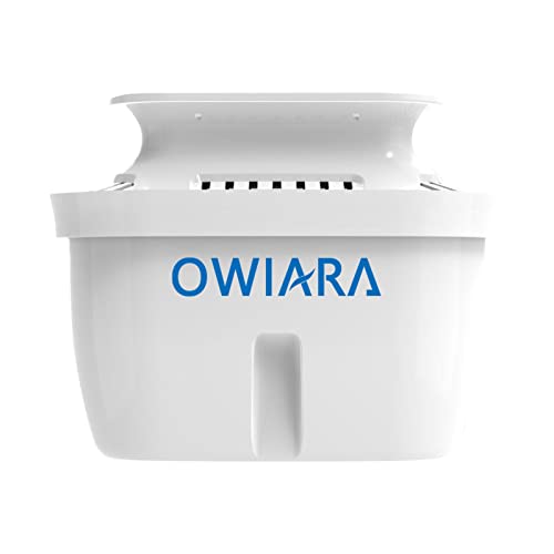 Standard Water Filter