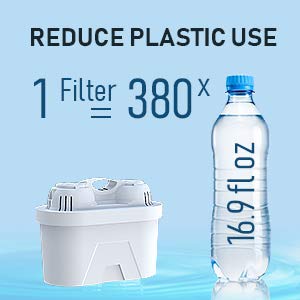 FPT01 Replacement Water Filter Cartridge Set for FP40 Water Filter Pitcher (2 Count)