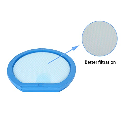 Filter Compatible with Hoover T