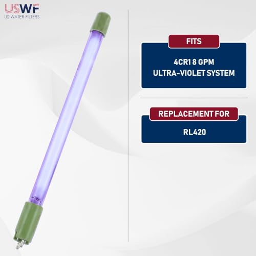 RL420 Replacement UV Lamp