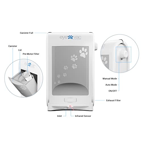 EyeVac Pet Touchless Vacuum Automatic Dustpan