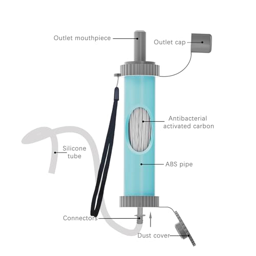 4 Packs of Water Filter Straws (4 Count)