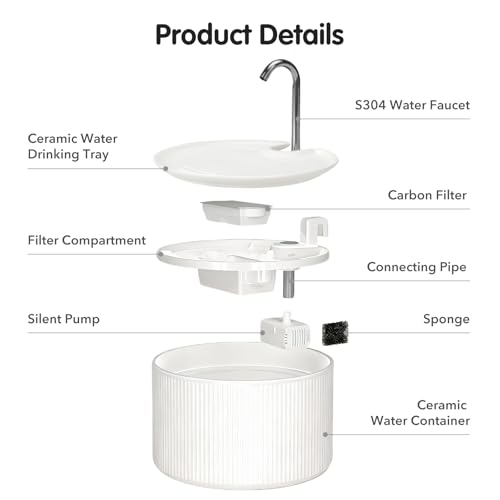 Upgrade 2.2L 78oz Ceramic Cat Fountain (78 Fl Oz)
