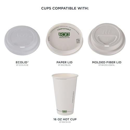GreenStripe Disposable Paper Hot Cups (1000 Count)