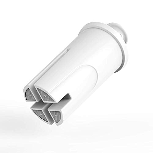 Replacement for Brita Filters (4 Count)