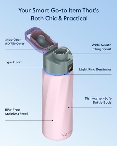 BOOST Smart Water Bottle Tracker with Reminder to Drink Water