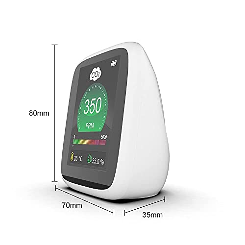 CO2 Carbon Dioxide Air Quality Monitor