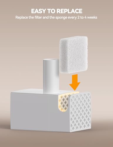 6 Pack Replacement Filters + 6 Pump Sponges for Cat Water Fountain [FN