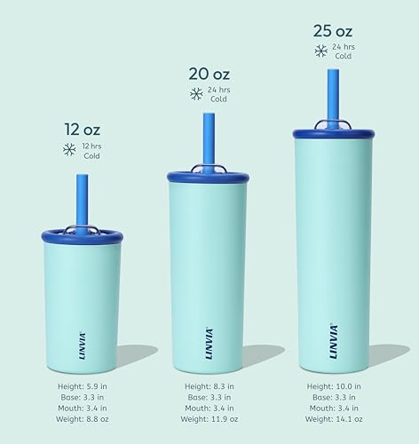 12 oz Candy Tumbler