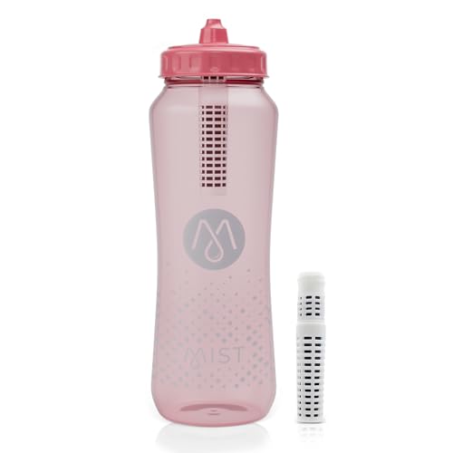 Sports Squeeze Water Bottle with Built