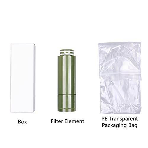 Camping Water Filter Replacement