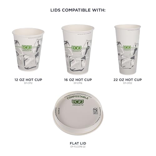 Eco Products GreenStripe Compostable Paper Cup Lids (1000 Count)
