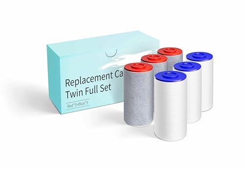 Replacement Filters for Weddell Duo Shower System