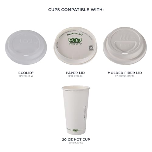 GreenStripe Disposable Paper Hot Cups (1000 Count)