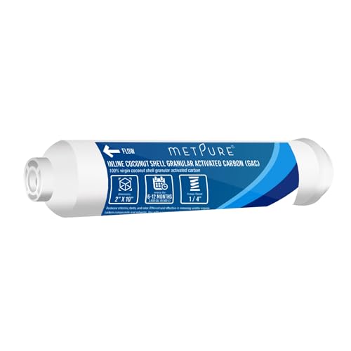 In line Water Filter for IceMaker