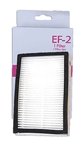 Kenmore Compatible Bag + Filter Kit