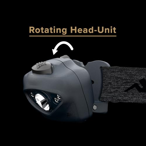 Vizz LED Headlamp