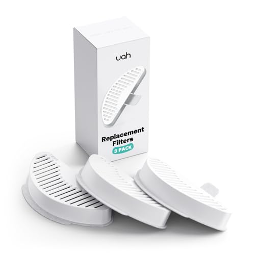 Official Water Fountain Filters Upgraded 3 Filters & 6 Sponges for 67oz