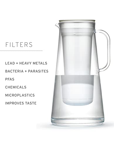 Home Water Filter Pitcher