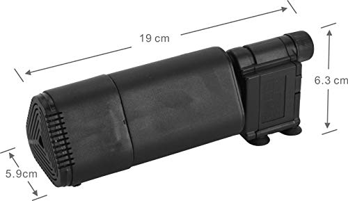 GKM3W Mini Internal UV