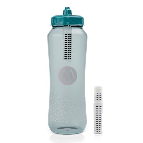 Sports Squeeze Water Bottle with Built