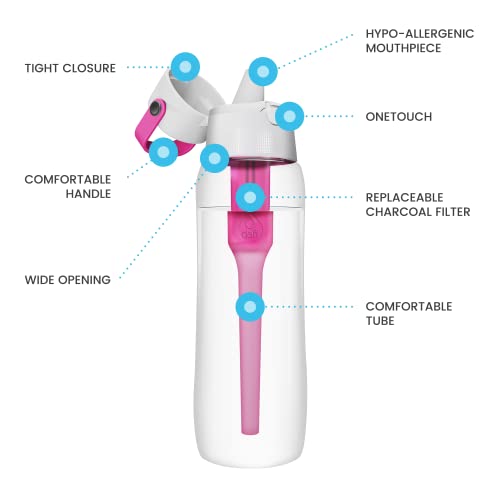 Filtered Water Bottle with Straw 24 oz