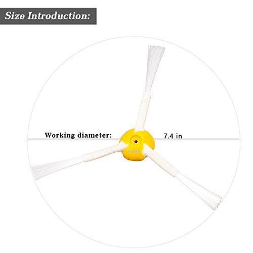 Replacement Brush Parts for i