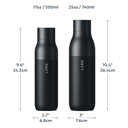 Twist Top Leak