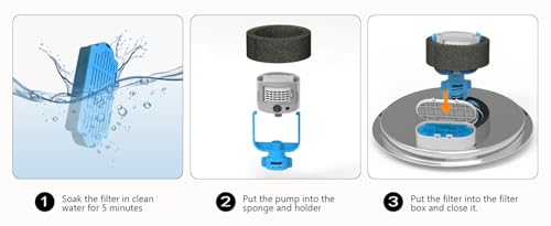 Cat Water Fountain Filters (6 Count)