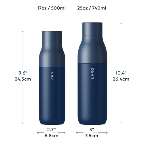 Twist Top Leak