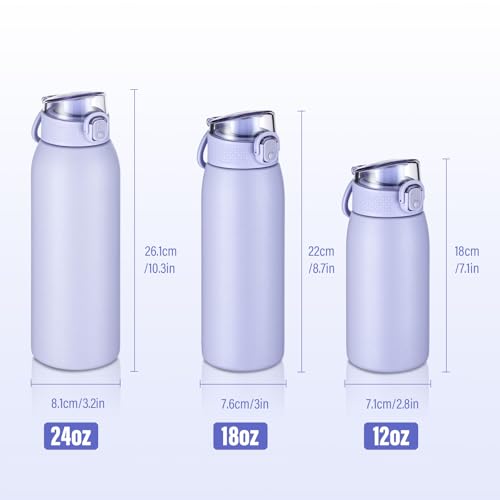 Insulated Water Bottle 18 oz with Dustproof Lid
