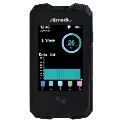 Air Quality Monitor Meter A6 Carbon Dioxide Detector Air Quality Pollution Tester for CO2 PM2.5 PM10 Temp Humidity in Indoor Air Quality Meter with Electrochemical Sensor