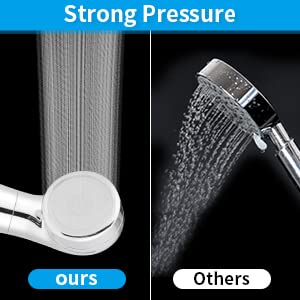 Legionela Shower Head Filter High Pressure Water Softer Filter (169070.1135 Fl Oz)