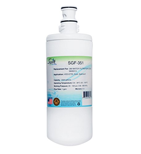 SGF 351 Compatible Commercial Water Filter for CC351
