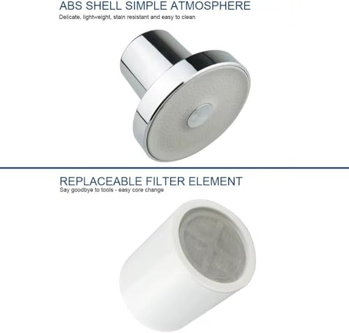 Cascada High Pressure Filtered Shower Head with 15