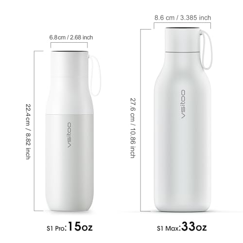 S1 Max 33oz Insulated Stainless Steel Self