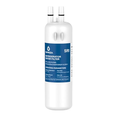 Water filter replacement