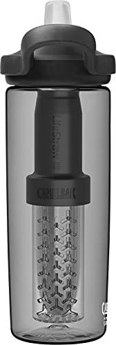 Eddy+ Lifestraw Bite Valve Water Bottle 20oz