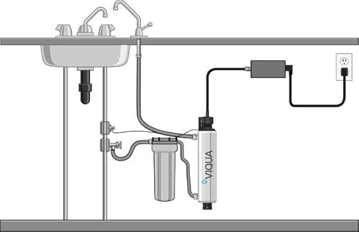 Viqua VH150 UV Water Treatment System – 5 GPM, High-Output Lamp, Compact Design, 110-240V, Point-of-Entry, Stainless Steel, Countdown Timer for Maintenance
