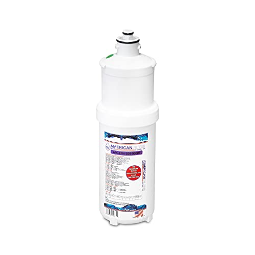 water Filters