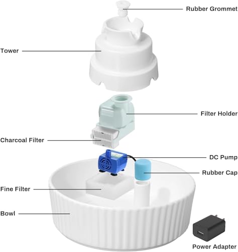 2.1L Ceramic Cat Water Fountain (71 Fl Oz)