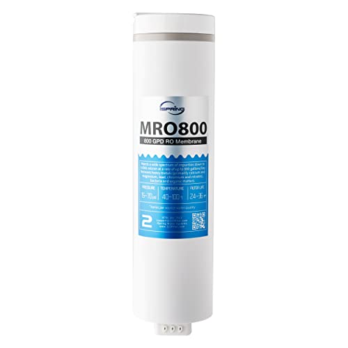 RO Membrane Reverse Osmosis Replacement