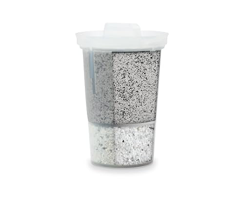 Single Replacement MINA Alkaline Water Fluoride Filter by Santevia